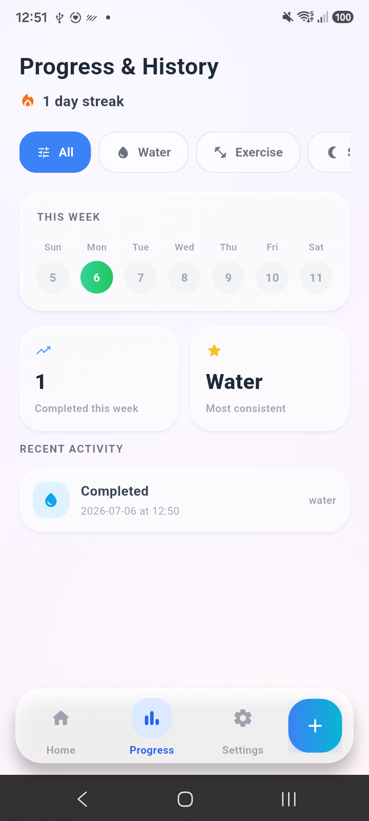 Wellness Reminder home screen
